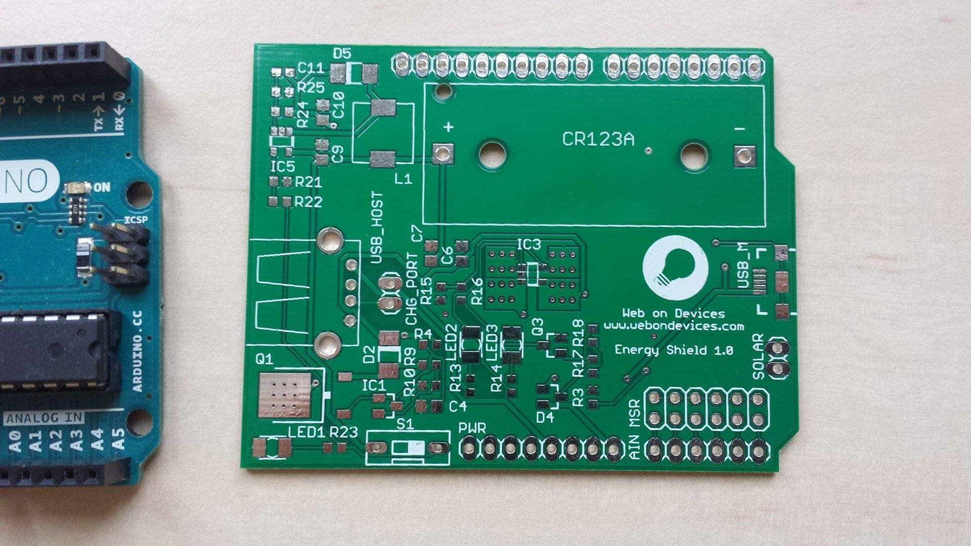 components