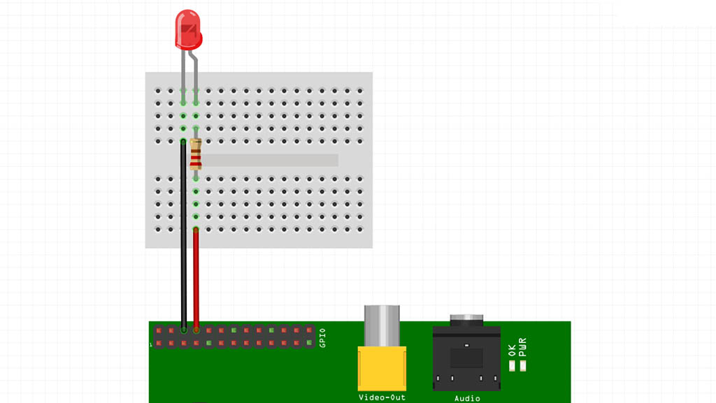 LED circuit on the PI